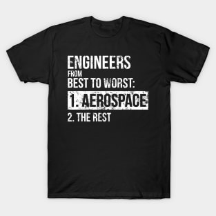 Engineers From Best To Worst Aerospace Engineering T-Shirt